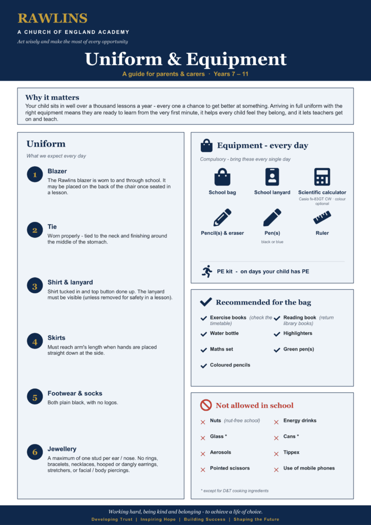 Rawlins Uniform Equipment Parent Poster (A3) 1